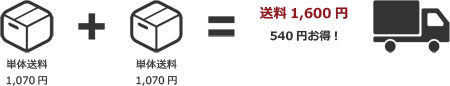 複数の商品をまとめてご購入の場合