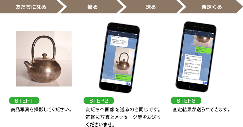 LINEで査定のstep