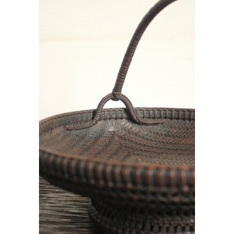 早川尚古斎 箱 唐物写 果物籠　U068 