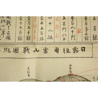 乃木希典 日露戦争 作戦詳細 絹本まくり　Z177 