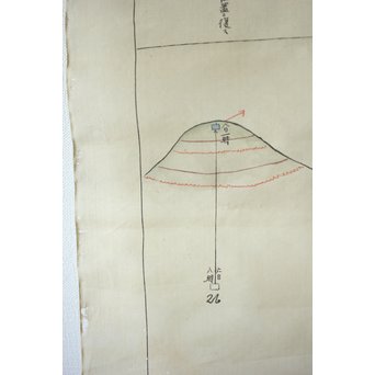 乃木希典 日露戦争 作戦詳細 絹本まくり　Z177 