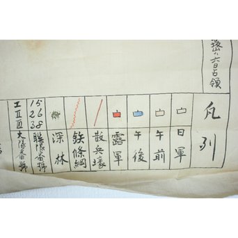 乃木希典 日露戦争 作戦詳細 絹本まくり　Z177 