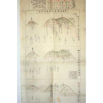 乃木希典 日露戦争 作戦詳細 絹本まくり　Z177 