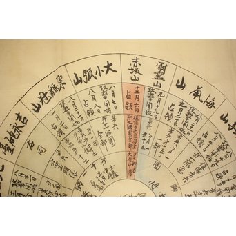 乃木希典 日露戦争 作戦詳細 絹本まくり　Z177 