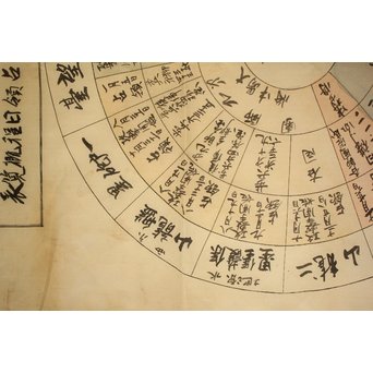 乃木希典 日露戦争 作戦詳細 絹本まくり　Z177 