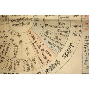 乃木希典 日露戦争 作戦詳細 絹本まくり　Z177 