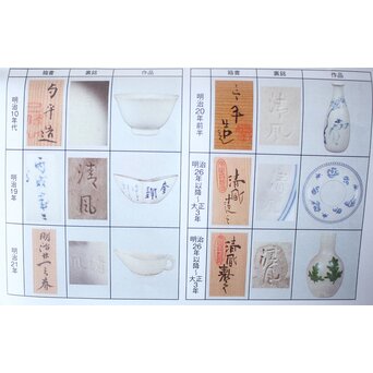 帝室技芸員 三代 清風与平 秘色釉山水浮文尊式花瓶　P186 