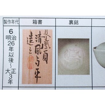 帝室技芸員 三代 清風与平 純銀火屋袴腰青磁香炉　P187 