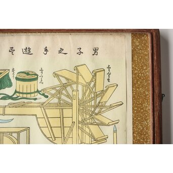 伊勢辰/いせ辰 [男子の手遊] 木版画 2枚 額装　Z487 